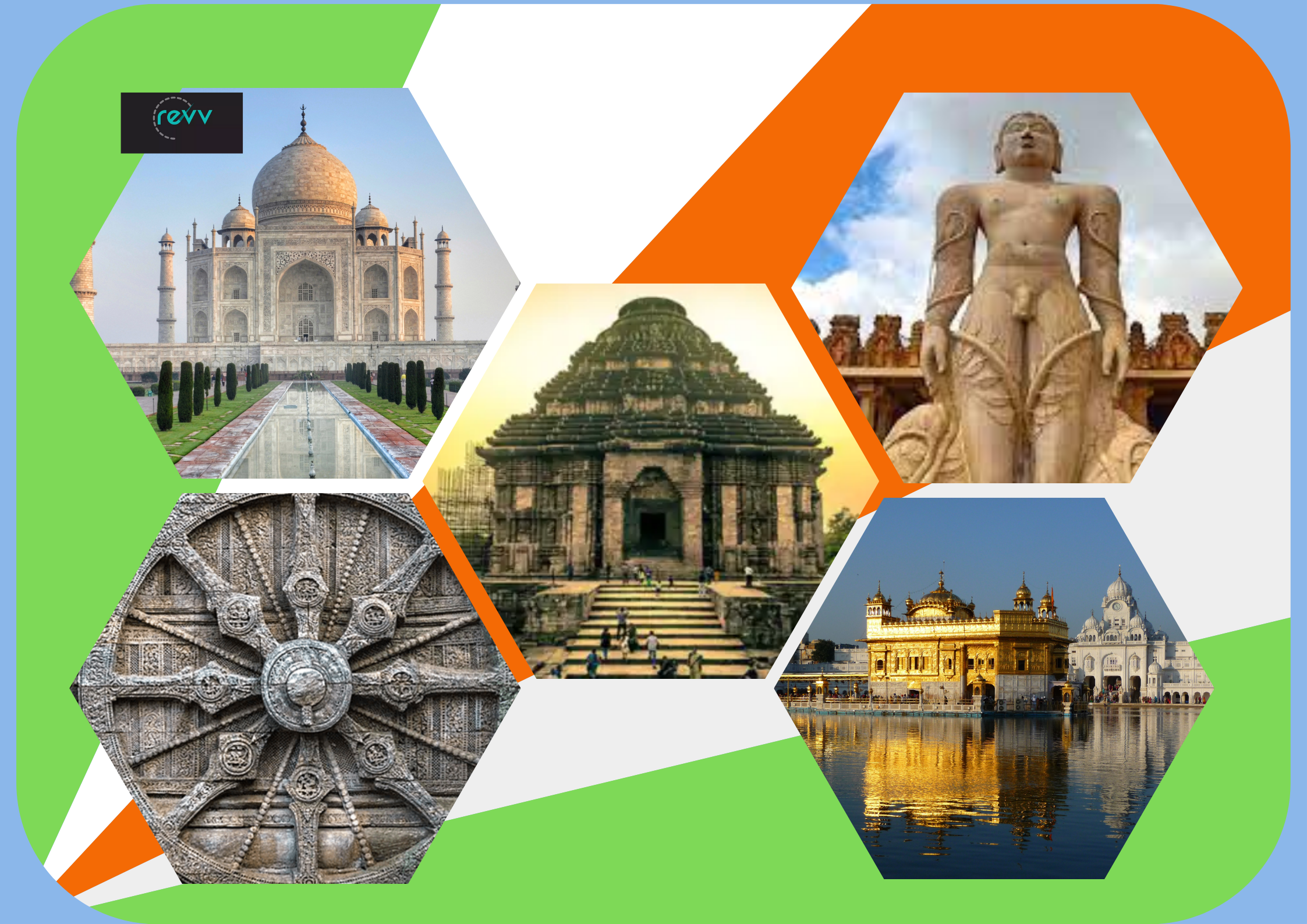 https://www.revv.co.in/blogs/wp-content/uploads/2022/02/Wonders-of-India.png